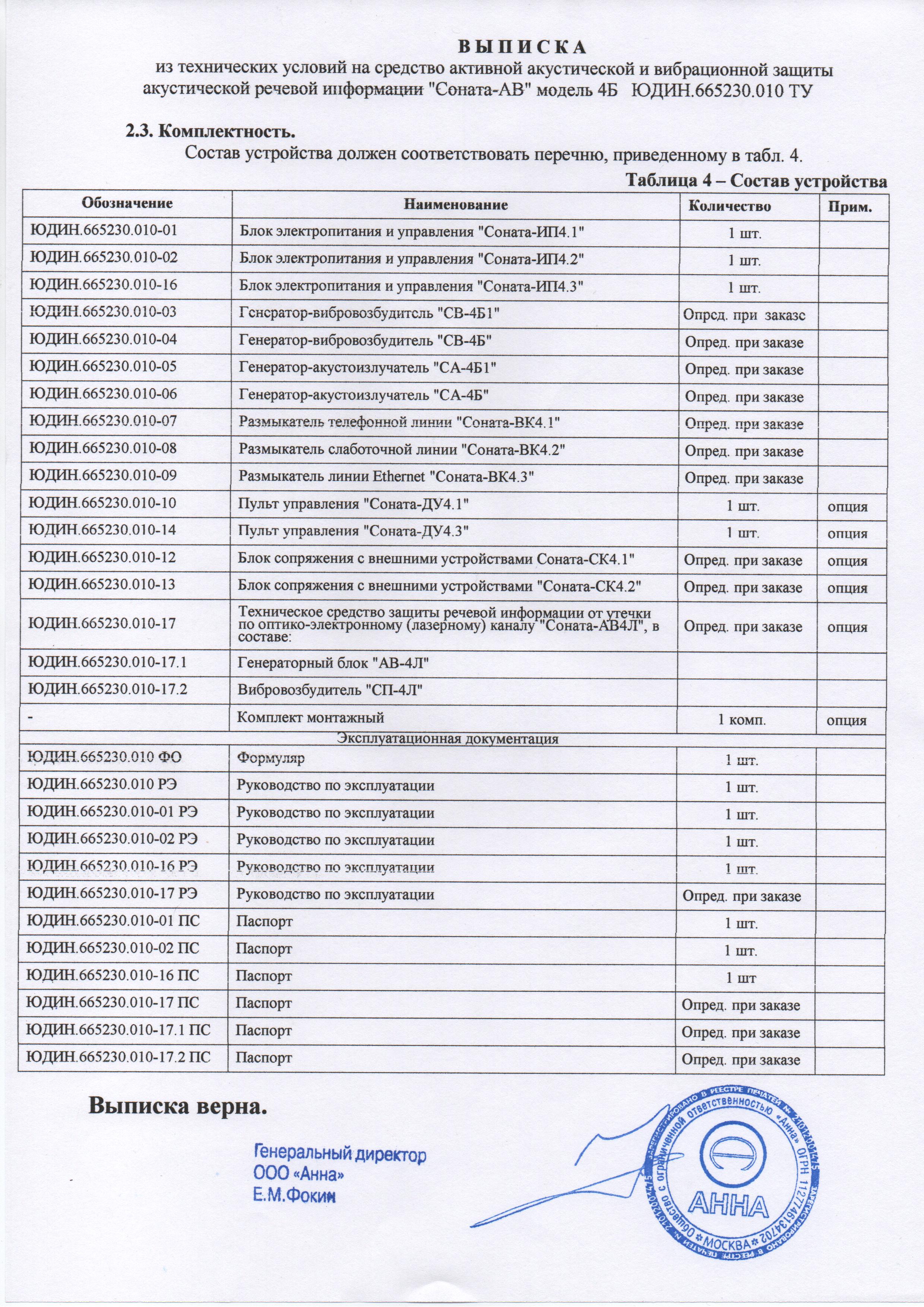 Сертификат фстэк соната. Блок электропитания и управления "Соната-ИП4.1". Генератор-акустоизлучатель са-4б. Соната са-4б.