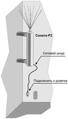 Соната р3